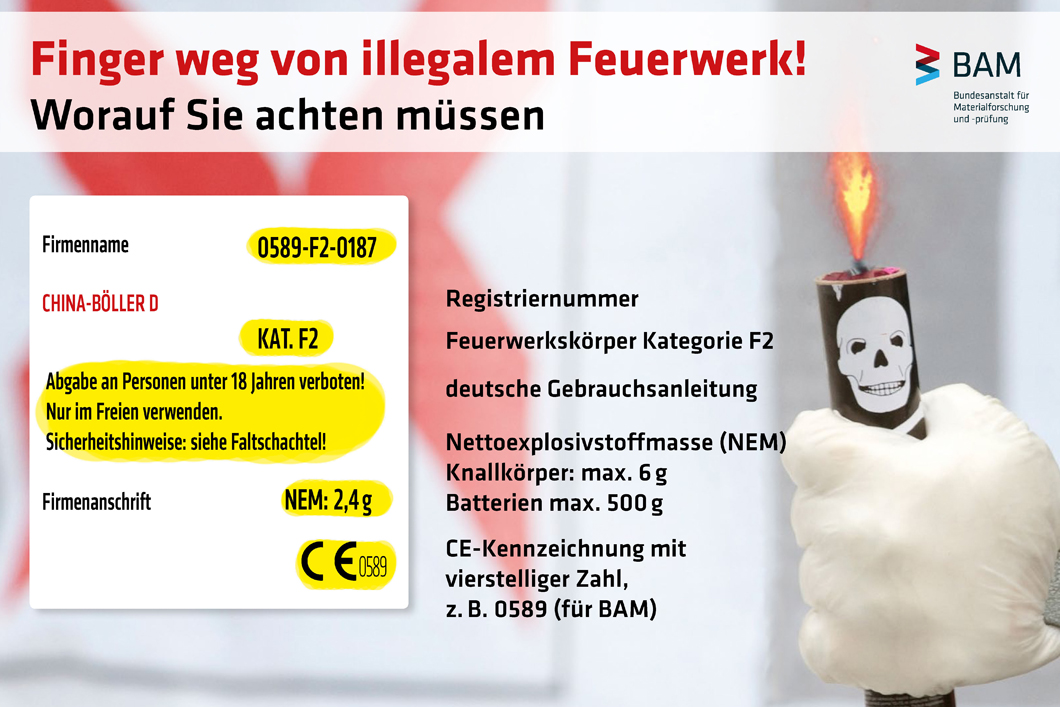 Symbolbild Feuerwerk und Sicherheit